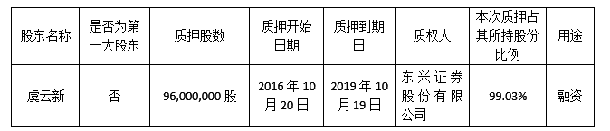 1482823074251649.png QQ截圖20161227144940.png