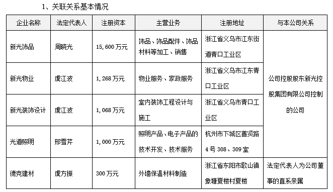 1482823613359908.png QQ截圖20161227144940.png