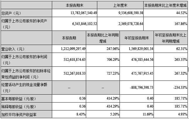 1482828838815915.png QQ截圖20161227144940.png